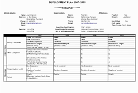Personal Development Plan Template Free Personaldevelopment Personal Development Plan Template Business Development Plan How To Plan