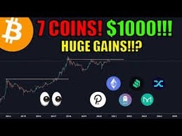 Great article is it safe time to invest in bitcoin now ? 7 Coins For Huge Gains How I Would Invest 1000 In Cryptocurrency Today Defi Edition Bitcoin Blockcast Cc News On Blockchain Dlt Cryptocurrency