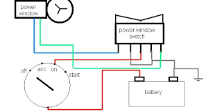 Door lock timer keyless entry control module. Wiring Diagram Of Power Window