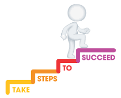 Image result for steps