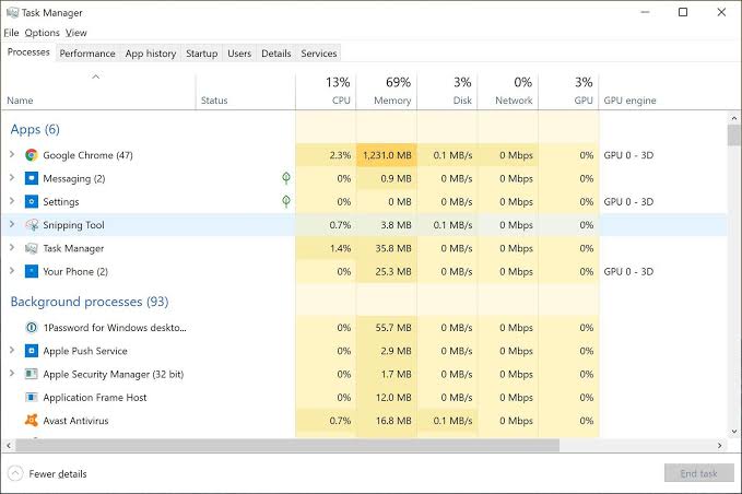 Task Manager menampilkan penyebab komputer lambat