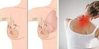 Breast cancers do commonly metastasize to the back as well, according to the aans. Breast Cancer Warning Signs That You Should Never Ignore