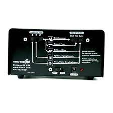 The best way to deal with pests is to keep them from coming to you in the first place. Pro Ultrasonic Electronic Pest Repellent Deterrent Insect Rat Mouse Ants Bat Ultrasonic Pest Repellers Home Garden