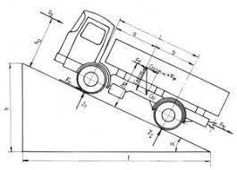 Lipsa de clasa se vede in momentul in care fostul randas ajuns arendas anunta ca la congres urmeaza sa fie puse in matca lor institutiile de forta ! Rezistentele La Inaintarea Autovehiculelor