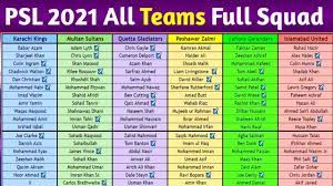 2.1 double round robin league. Psl 2021 All Teams Full Squads Confirmed Squad Psl 6 Pakistan Super League 2021 Youtube
