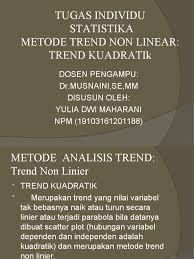 Alir interpolasi kuadratik mulai input tidak ya input tidak { } { } ya ya tidak tulis hasil tulis hasil ket: Yulia Dwi Maharani 19103161201188 Uas Statistika Ppt