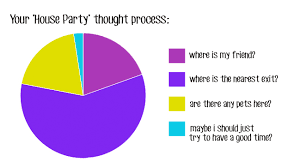 9 Real Thoughts Every Introvert At A House Party Wants You