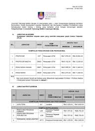 Pemeriksa kereta motor gred a17. A Jawatan Akademik Keutamaan Diberikan Kepada Calon Yang Memiliki Kelayakan Ijazah Doktor Falsafah Ph D Skim Perkhidmatan