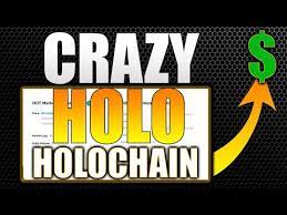 The x% value is represented below. Holo Price Prediction Holochain Price Prediction Holo Crypto Price Crypto Holo Price Prediction Youtube