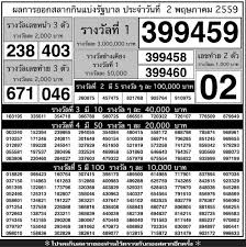 Jun 16, 2021 · ไทยรัฐทีวี ช่อง 32 ถ่ายทอดสดการออกรางวัลสลากกินแบ่งรัฐบาล. à¸œà¸¥à¸à¸²à¸£à¸­à¸­à¸à¸ªà¸¥à¸²à¸à¸ à¸™à¹à¸š à¸‡à¸£ à¸à¸šà¸²à¸¥ à¸›à¸£à¸°à¸ˆà¸³à¸§ à¸™à¸— 2 à¸žà¸¤à¸©à¸ à¸²à¸„à¸¡ 2559 Chiang Mai News