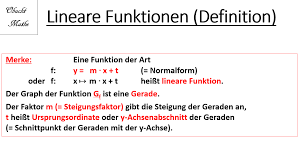 Was Ist Eine Lineare Funktion Lineare Funktion M Und T Steigung Y Achsenabschnitt T Einfach Erklart Geraden Obachtm Lineare Funktion Mathe Lernen