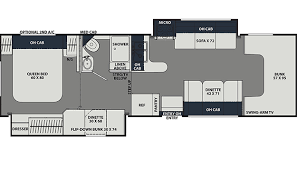 Camper bunk bed and bunkhouse floorplans continue to be popular in the rv industry. Leprechaun Class C Motorhomes By Coachmen Rv