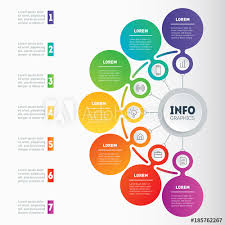 vector infographics or mind map of technology or education