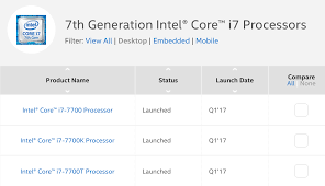Easily Compare Intel Cpus Across Generations The Robservatory