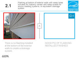 Depth of the beams is between 130mm and 250mm and is determined by the span required, and the loads to be. Energy Star Qualified Homes Ppt Download