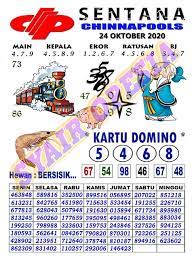 1 New Message Kode Syair Sydney 24 Oktober 2020 Forum Syair Togel Hongkong Singapura Sydney