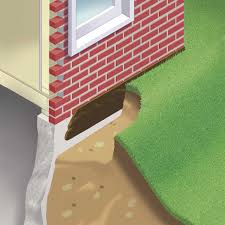 Due to the extensive excavation required, exterior basement waterproofing is often more expensive than other methods. Exterior Waterproofing Membrane Foundation Wall U S Waterproofing