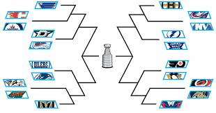 So similar to what the nhl always did in years past, does anyone have a template on like excel or such for the 24 team bracket challenge??? Tackling A Coronavirus Affected Nhl Playoff Format Two In The Box