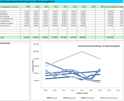 We did not find results for: Kostenlose Tools Zum Personalmanagement Vom Praxium Verlag