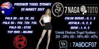 Bandar Online Terpercaya 7nagatoto Situs Bandar Togel Online Website Singapura