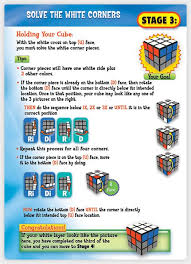 Step 6 animated solve series. R C Aguirreraul1 Profile Pinterest