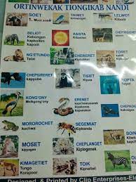 Kalenjin Phrases And Vocabularies Posts Facebook