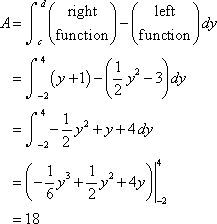 Calculus I Area Between Curves Calculus Studying Math Physics Books