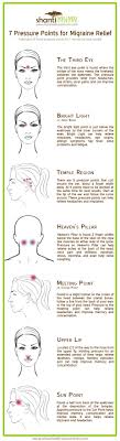 Acupressure Migraine Points For Instant Relief Infographic