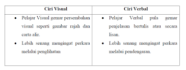 Hubungan etnik (zzzt 2173) semester ii sesi 2014/2015 makluman kepada responden : Https Core Ac Uk Download Pdf 11788634 Pdf