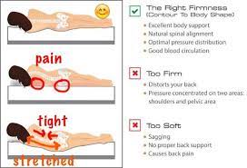 7 Ways To Relieve Lower Back Pain Today Tom Mcchensey Chiropractor