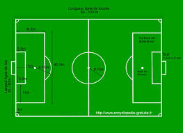 Actualite Les Dimensions D Un Terrain De Football A 11 Club Football Betheny Formation Club Footeo