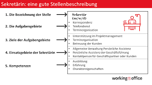 Check spelling or type a new query. Stellenbeschreibung Einer Sekretarin Das Gehort Dazu Workingoffice De