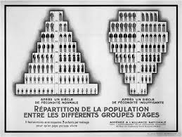 Vous désirez découvrir notre offre de soins et nos services ? Modern Reproduction Part Iv Reproduction