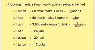 Dua tahun berapa hari ya? Satuan Pengukuran Waktu Matematika Cpns 2021 Daya Tampung Snmptn Sbmptn Umptkin