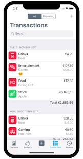 Check spelling or type a new query. 4 Money Apps To Help You Manage Money Better