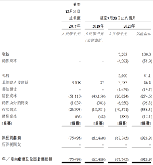 Jun 10, 2021 · 林心如分享女兒寫的注音文和牽手照。（圖／翻攝自facebook／林心如） 而林心如分享女兒寫的注音文後，在陸網掀起討論，但因為大陸是使用「漢語拼音」，和台灣使用「注音符號」不同，所以許多大陸網友都看不懂，有人以「創意文」形容，還有人誤以為是日文，「從小學日語？ å¿ƒç'‹é†«ç™‚èµ´æ¸¯éžäº¤ipo ç›ˆåˆ©é æœŸæœªçŸ¥ å¾©æ˜Ÿé†«è—¥ç­‰é€€å‡ºè‚¡æ±è¡Œåˆ— è³‡è¨Šå'–