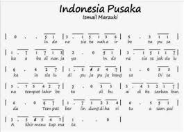 Check spelling or type a new query. Not Angka Aransemen Lagu Indonesia Pusaka