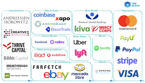 Facebook Libra Libra Price Marketcap Chart And