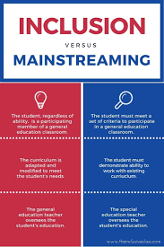 Inclusion Vs Mainstreaming A List Of Differences Inclusion Classroom Special Education Inclusive Education