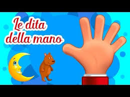 Bullismo, maltrattamenti, pedofilia, razzismo, droga, internet ciao, miei piccoli amici, sono il maresciallo esposito e sono qui per raccontarvi favole e fiabe, tratte dal mio diario scritto in 30 anni di. Pin Su Canzoni X Bambini