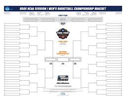 While the increasing percentage of postponed and canceled games makes it hard to know what even that will look like, much less the ones that matter on dec. 2020 Ncaa Bracket Printable March Madness Bracket Pdf Ncaa Com