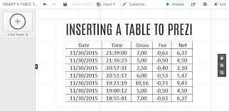 Insert A Table To Prezi Classic Prezi Presentation Program Insert