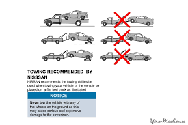 We did not find results for: How To Install A Tow Bar On Your Car Yourmechanic Advice