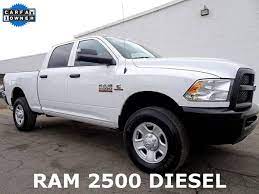 Buy Here Pay Here Car Dealers In Columbus Ohio Bhph List