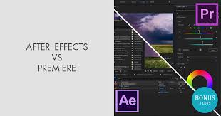 Based on data from user reviews. After Effects Vs Premiere Pro 2020 What Software Is Better Freebies