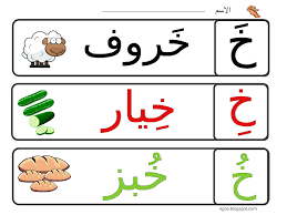 كلمات حرف الخاء للصف الاول arabisch lernen arabisch