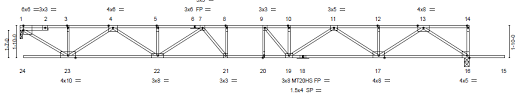 Component saws take extra time, both to. Trusses Archives Hansen Buildings