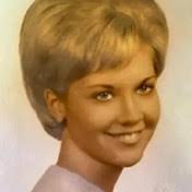 Ruthenberg Family Obituaries