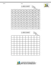 Blank Hundred Chart Printable Blank Hundreds Chart To Print