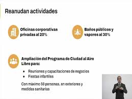 Autoridades de la ciudad de méxico informaron que la capital seguirá en semáforo naranja, aunque se está a un punto de pasar al amarillo. Cdmx En Semaforo Naranja Hacia El Amarillo Donde Ir